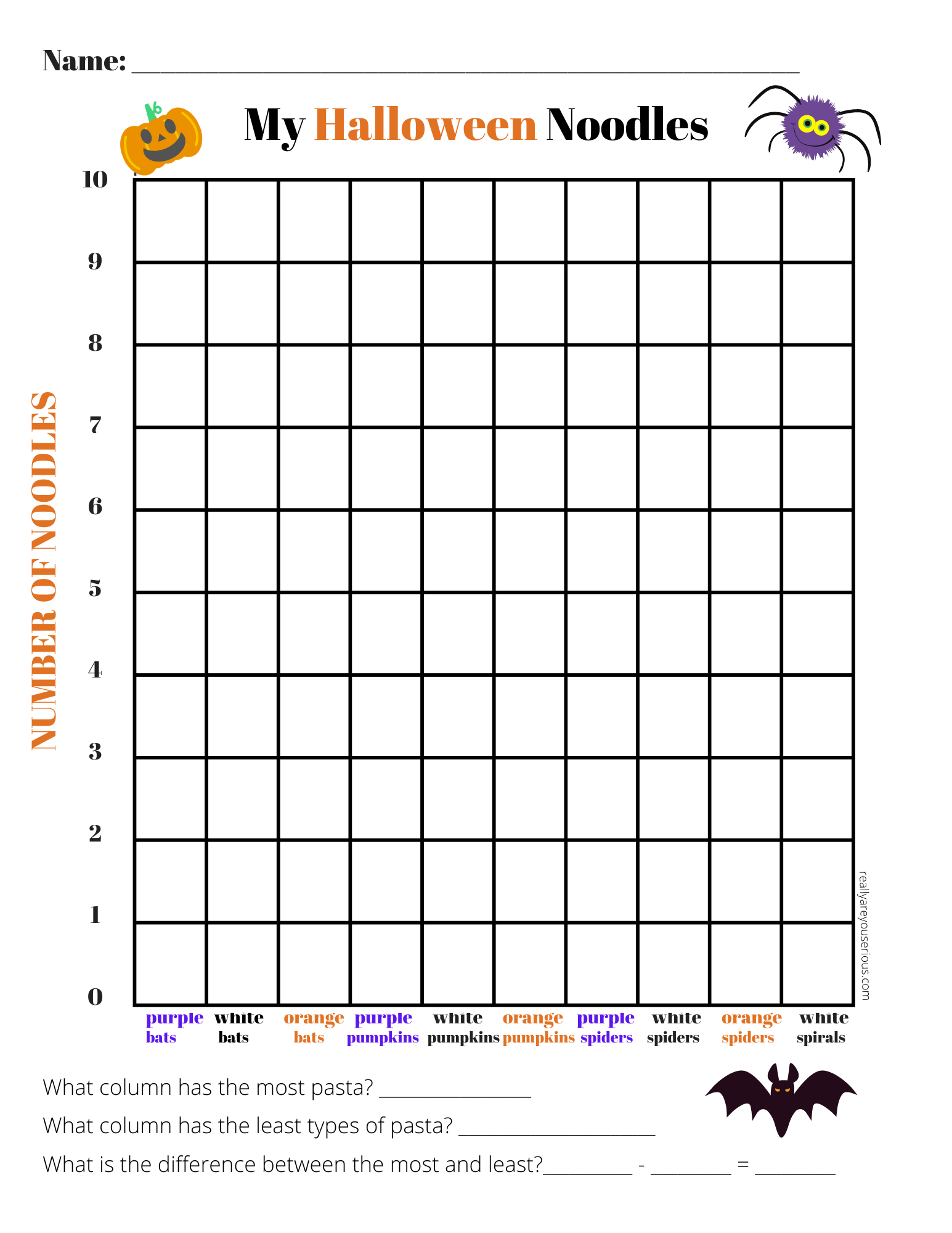 Halloween Pasta STEM Activity With Graph And Free Printable Really Are You Serious