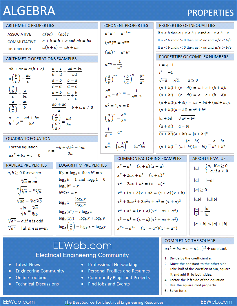 Hesi Math Worksheets College Hesi Best Free Printable Hesi Worksheets Library Hesi Math Worksheets College Hesi Best Free Printable Hesi Worksheets Library