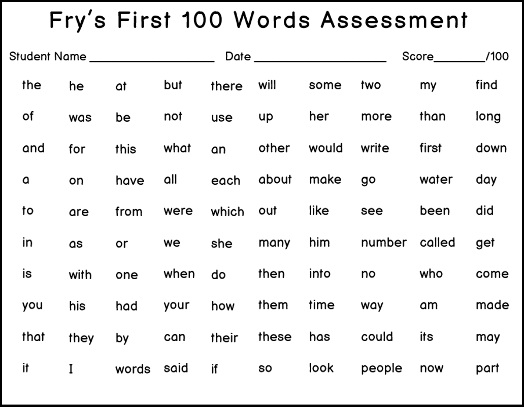 High Frequency Words How To Make Learning Them Fun 4 Kinder Teachers Page 4 Free Spelling Worksheet Templates To Edit And Print Canva