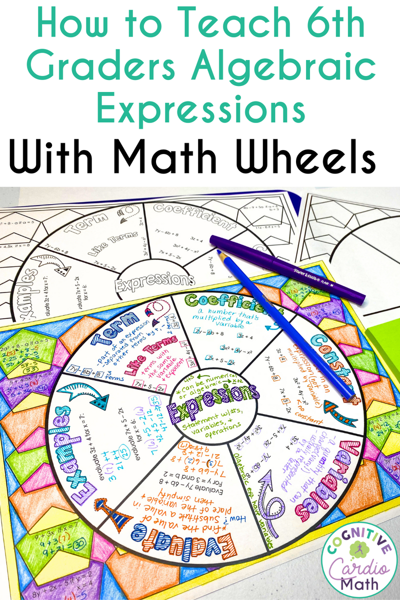 How To Teach 6th Graders Algebraic Expressions With Math Wheels Cognitive Cardio Math How To Teach 6th Graders Algebraic Expressions With Math Wheels Cognitive Cardio Math