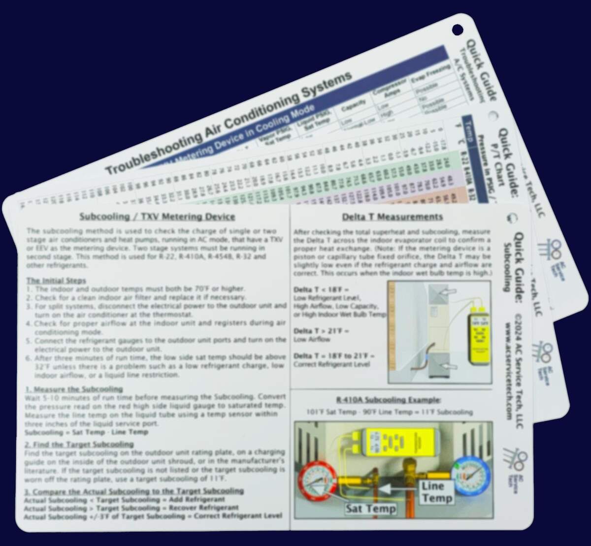 HVAC Quick Reference Cards For Refrigerant Charging And Troubleshooting Etsy