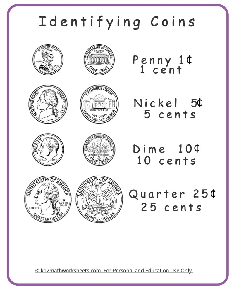 Identifying And Sorting Change Worksheets Identifying And Sorting Change Worksheets