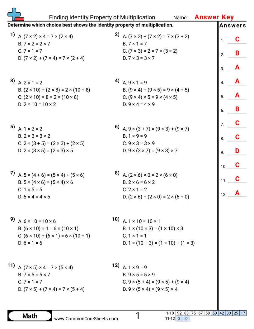 Identity Property Of Multiplication Worksheets