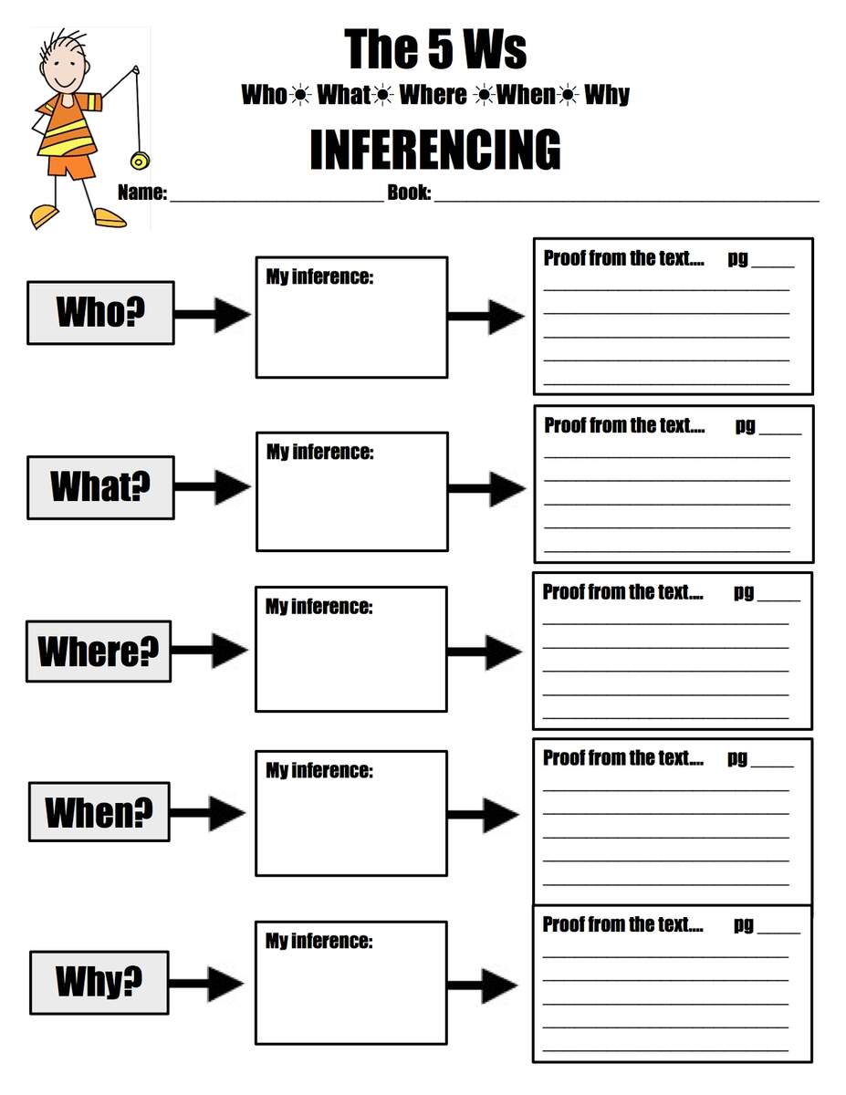 Inference Worksheet Plasq Inference Worksheet Plasq