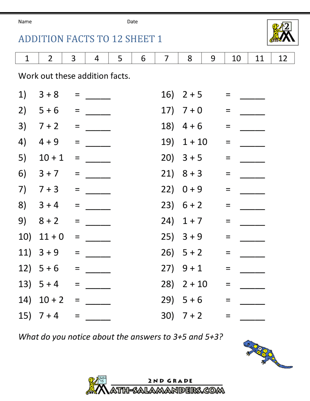 Learning Addition Facts To 12 Title Worksheet Sep Printable 1st Grade Operations And Algebraic Thinking Worksheet Cazoom Math
