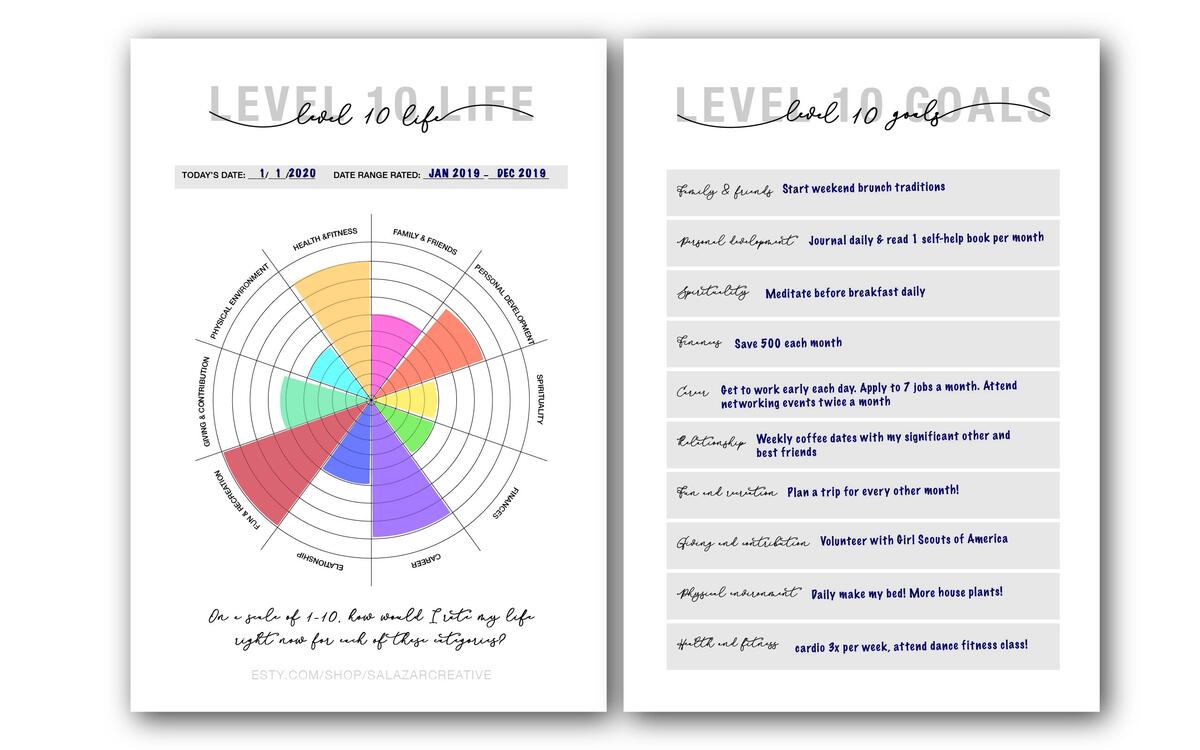 Level 10 Life Goal Reflecting Bullet Journal 421486 Level 10 Life Goal Reflecting Bullet Journal 421486