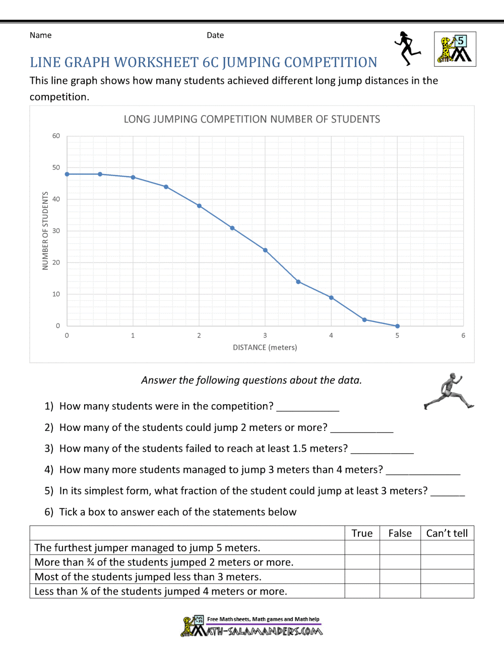 Line Graphs 6th Grade Worksheets Line Graphs 6th Grade Worksheets