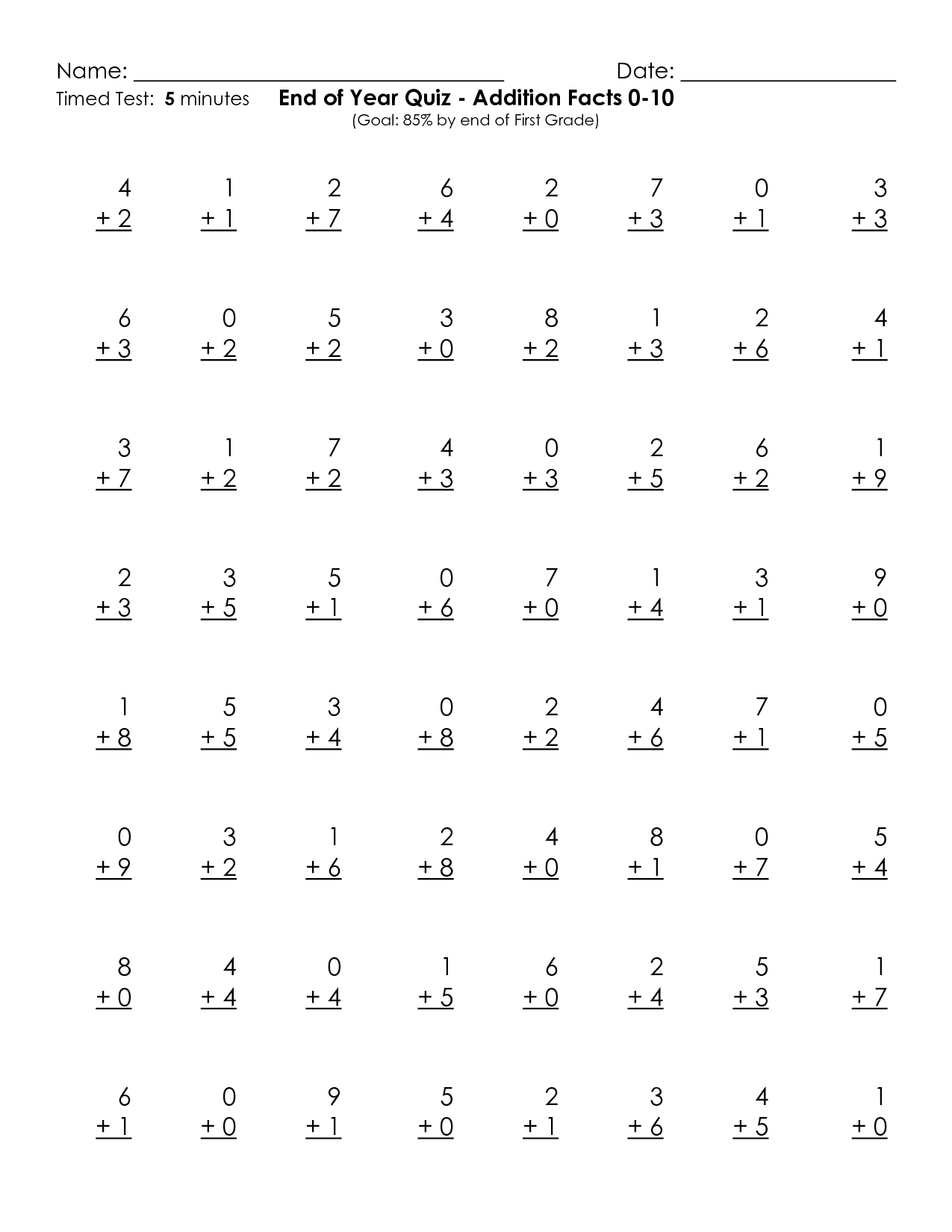 Math Facts Addition 0 10 Worksheet