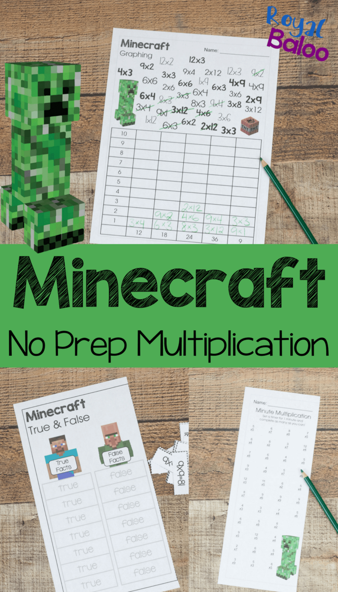 Minecraft No Prep Multiplication Pack For Fun Math Practice Royal Baloo Minecraft No Prep Multiplication Pack For Fun Math Practice Royal Baloo
