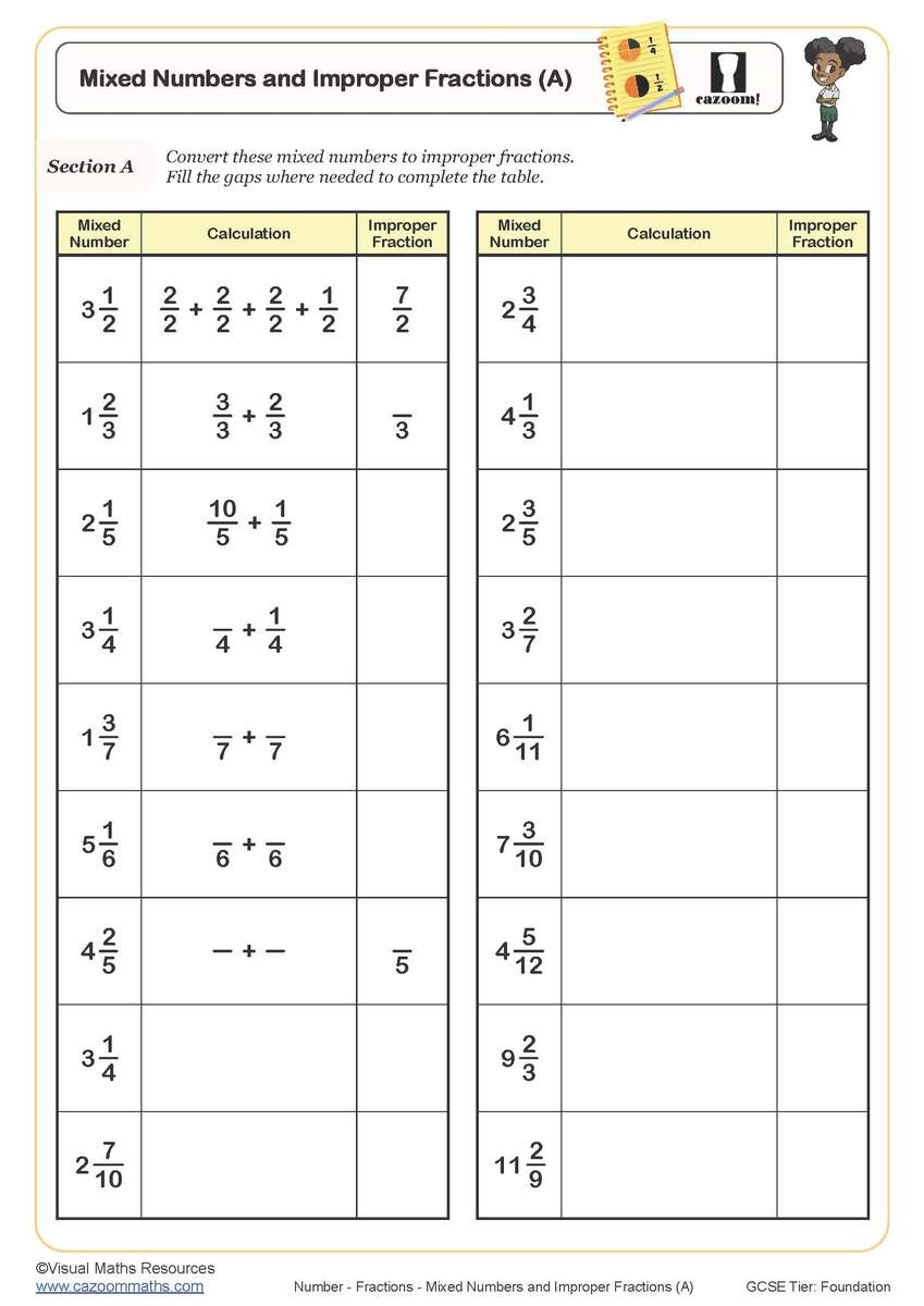 Mixed Numbers And Improper Fractions A Worksheet Printable Maths Worksheets Improper Fraction Worksheets