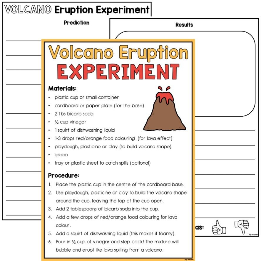 National Science Week Volcano Eruption Experiment Top Teacher Apple Volcano Science Experiment A Fun And Educational Activity