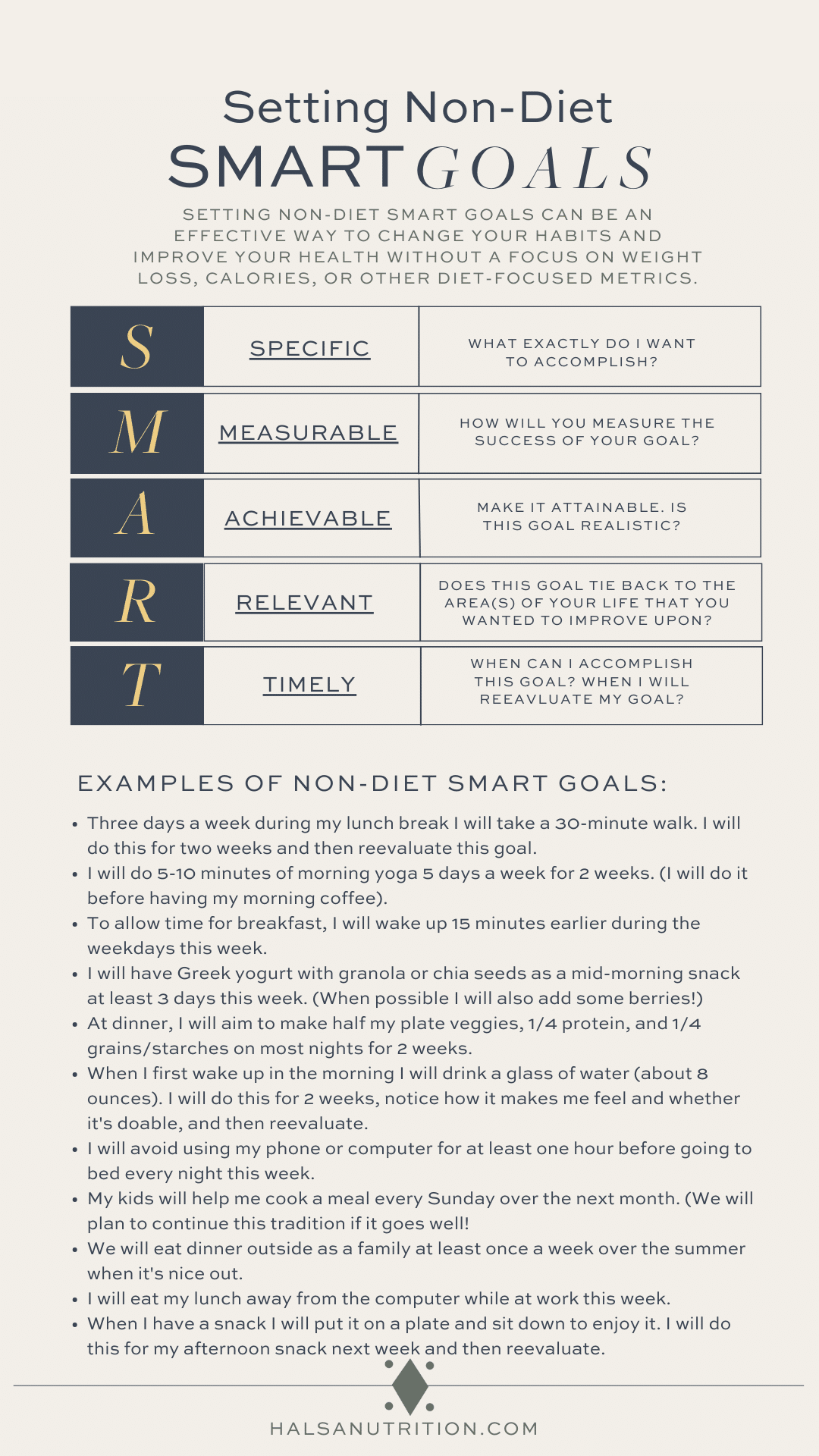 Non Diet SMART Goals For Improved Well Being H Lsa Nutrition