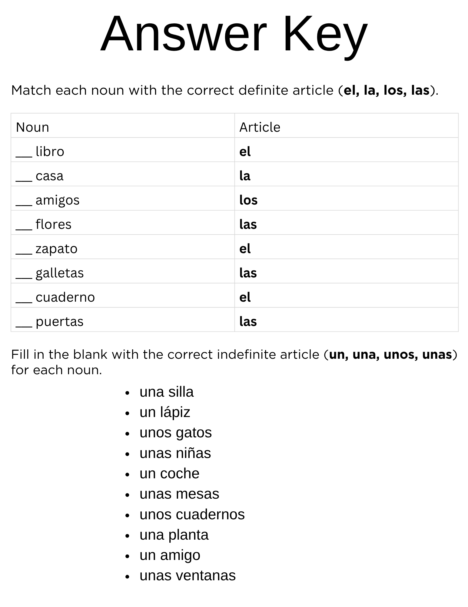 Nouns And Articles In Spanish Worksheet Answers Made By Teachers