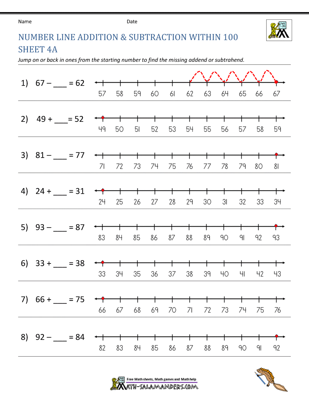 Number Line Addition And Subtraction Worksheets