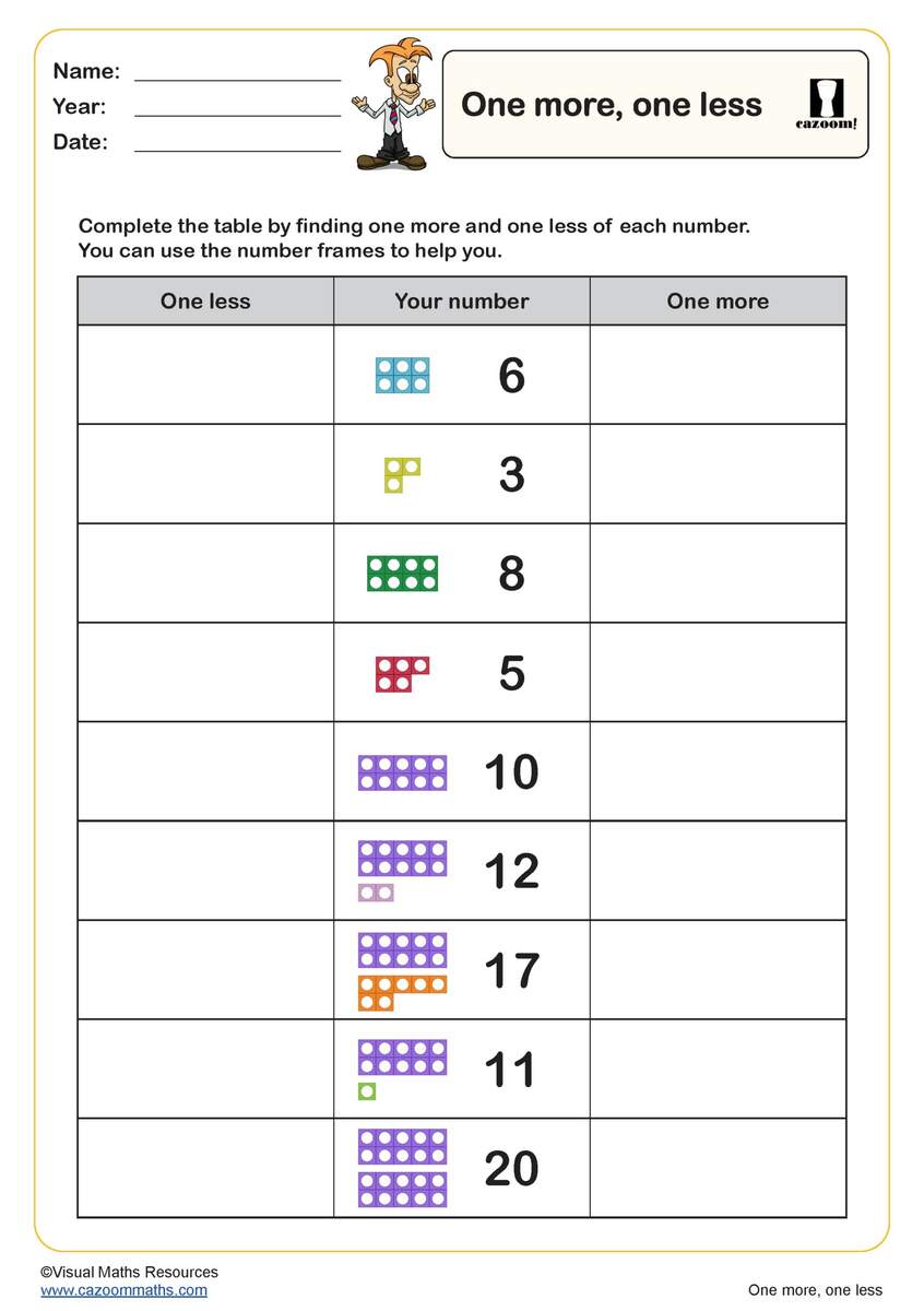One More One Less Worksheet PDF Printable Number Worksheets One More One Less Worksheets For Grade 1 2 3 Made By Teachers