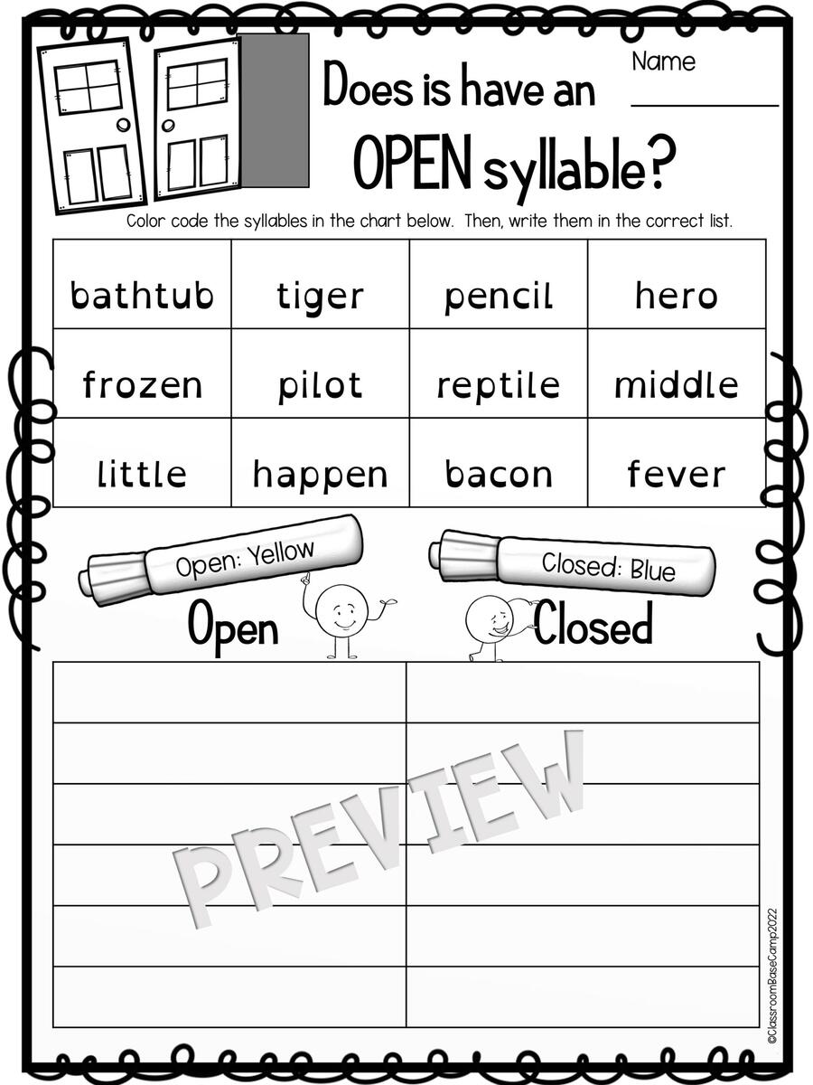 All About The Open Syllable FREE Anchor Charts