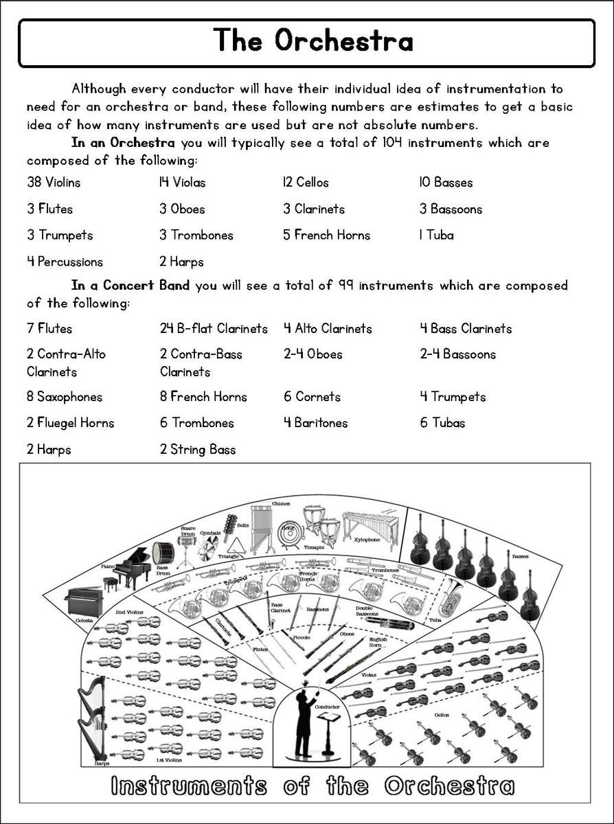 Orchestra Set Up Printable Raising Teaching Little Saints Instruments Of The Orchestra Study FREE Orchestra Stage Pieces Color In My Piano