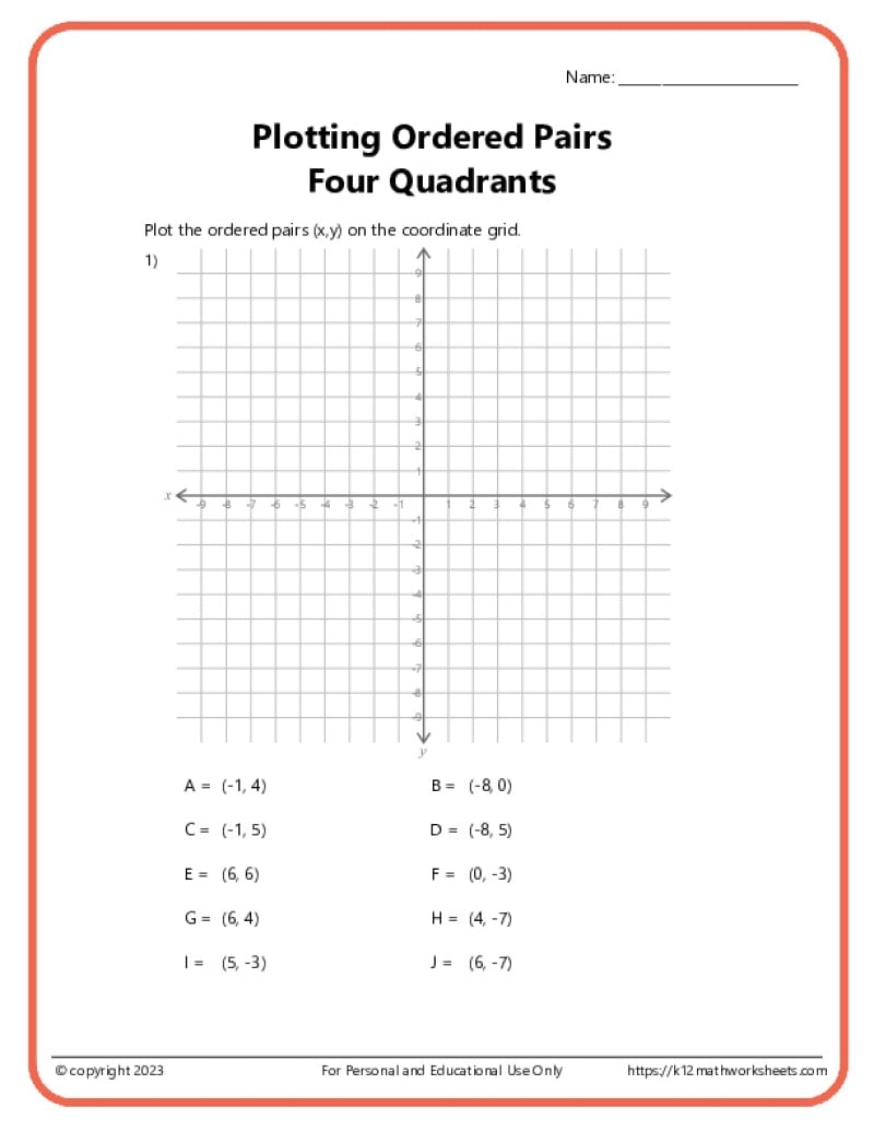 Ordered Pairs On A Coordinate Plane Coordinate Plane Graphing