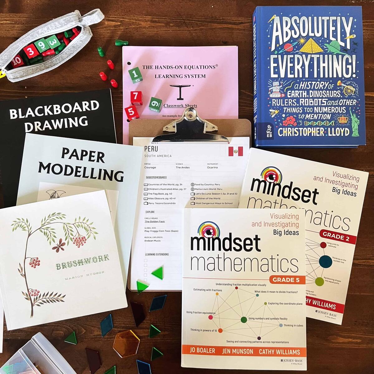 Our Secular Homeschool Curriculum Resources Free And Unfettered Finding Homeschool Printables And Resources Online