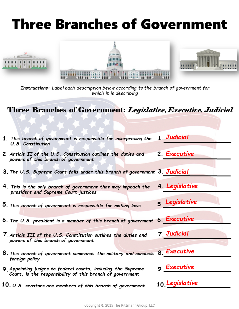 Outline Of Teaching The US Constitution Worksheet What Is The U S Government Worksheets Reading Comprehension Worksheets Library