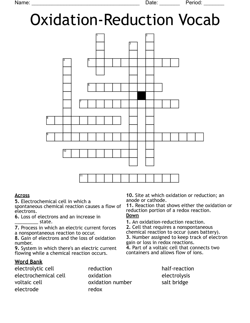 Oxidation Reduction Vocab Crossword WordMint Oxidation Reduction Vocab Crossword WordMint