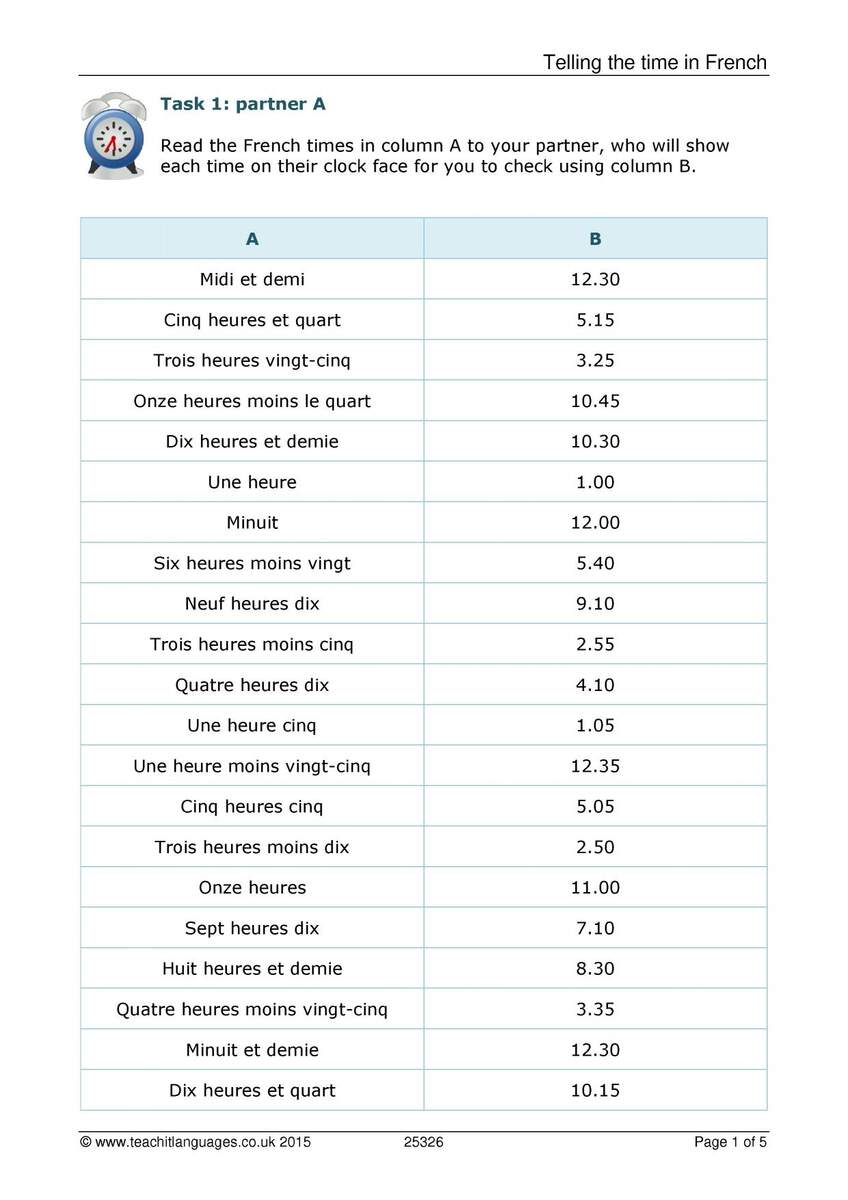 Quelle Heure Est Il Time On The Hour 1 Worksheet Worksheets Library