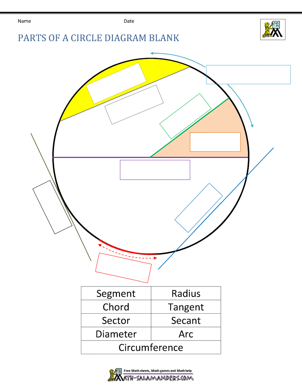 Parts Of A Circle Worksheet Printable 6th Grade Circles Worksheets Download