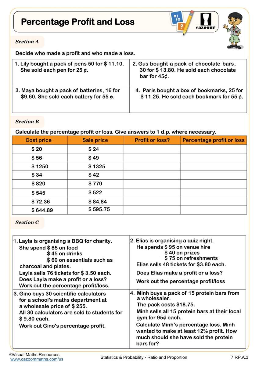 Percentage Profit And Loss Worksheet Fun And Engaging 7th Grade Statistics Probability Worksheet Cazoom Math