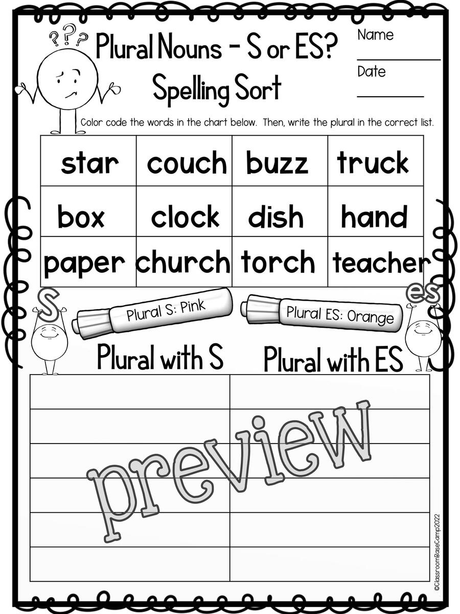 Plural Noun Spelling Rules Orton Gillingham Made By Teachers