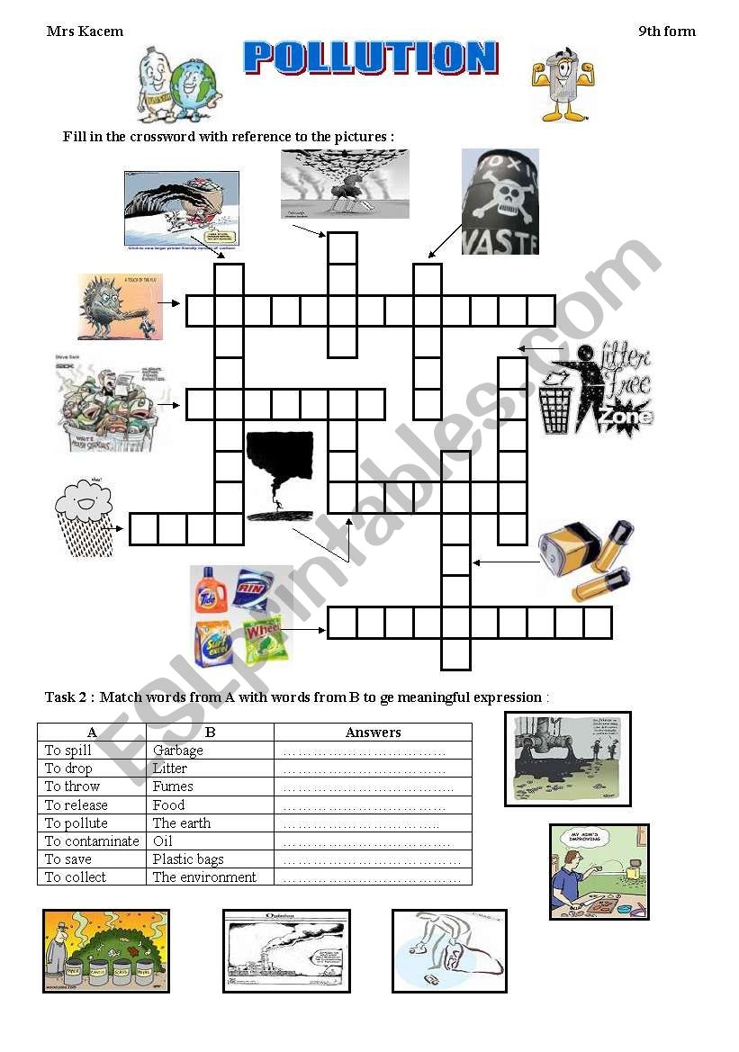 POLLUTION ESL Worksheet By Mouka Types Of Pollution Interactive Worksheet Worksheets Library