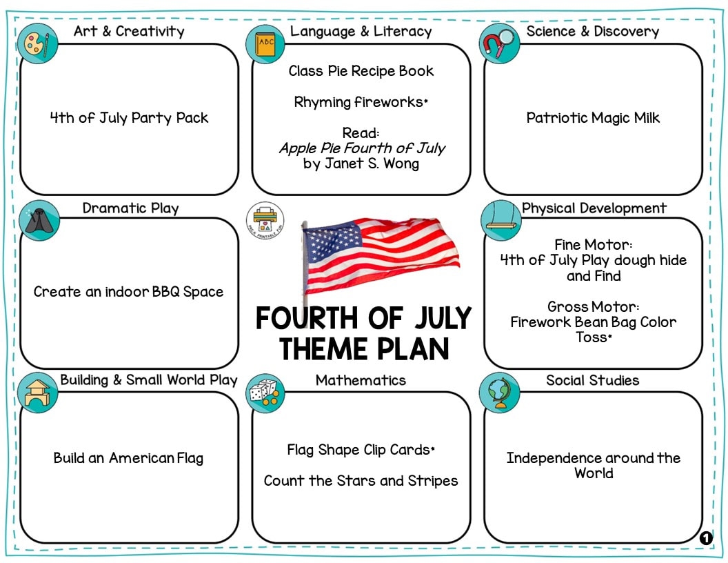 Preschool Fourth Of July Lesson Planning Ideas Pre K Printable Fun