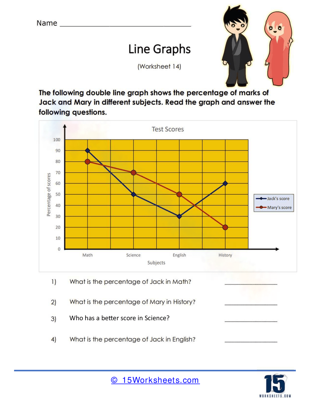 Printable 7th Grade Line Graphs Worksheets