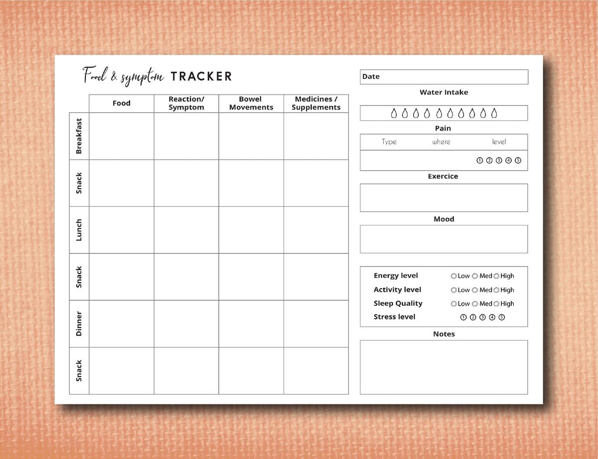 Printable Food Symptom Tracker IBS Symptom Tracker Food Diary Daily Symptom Journal Bowel Move Allergy Etsy