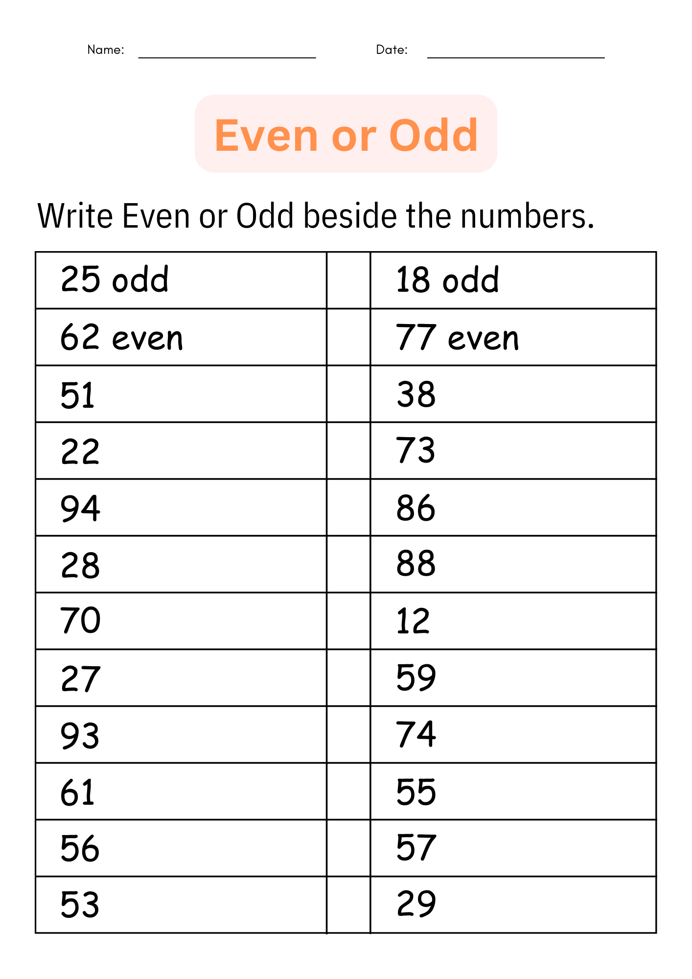 Printable Odd And Even Numbers Worksheet Odd And Even Digital For Grade 1 2 Made By Teachers Odd Numbers And Even Numbers Worksheet