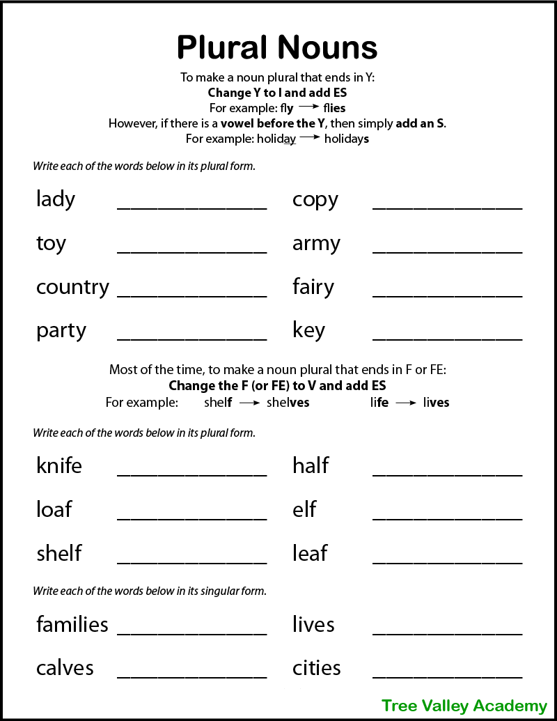 Nouns Worksheets Proper And Common Nouns Worksheets