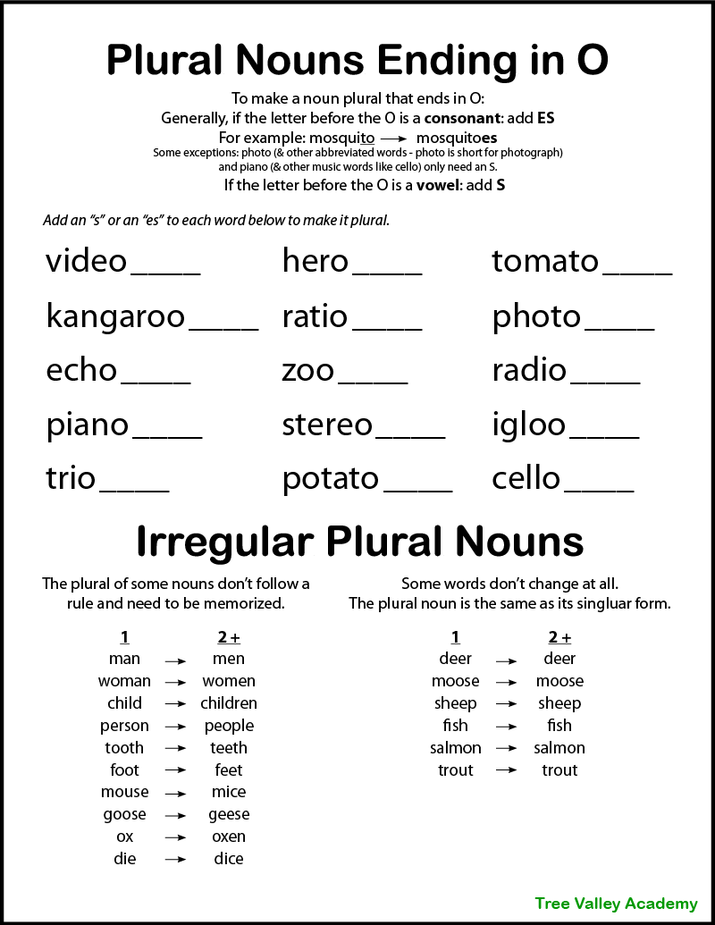 Printable Plural Nouns Worksheets For Kids Tree Valley Academy FREE Ending Blends Ng And Nk Worksheets With Do A Dot Markers