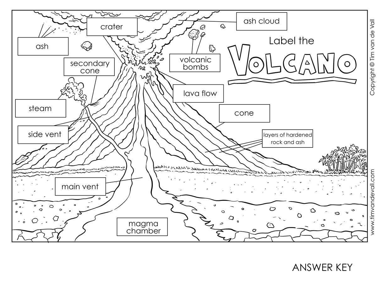 Printable Volcano Diagram Label The Volcano Worksheet For Kids 14 Earthquakes And Volcanoes Worksheets