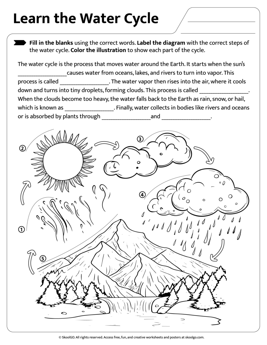 Printable Water Cycle Worksheet For Kids SKOOLGO The Water Cycle Free Worksheet SKOOLGO