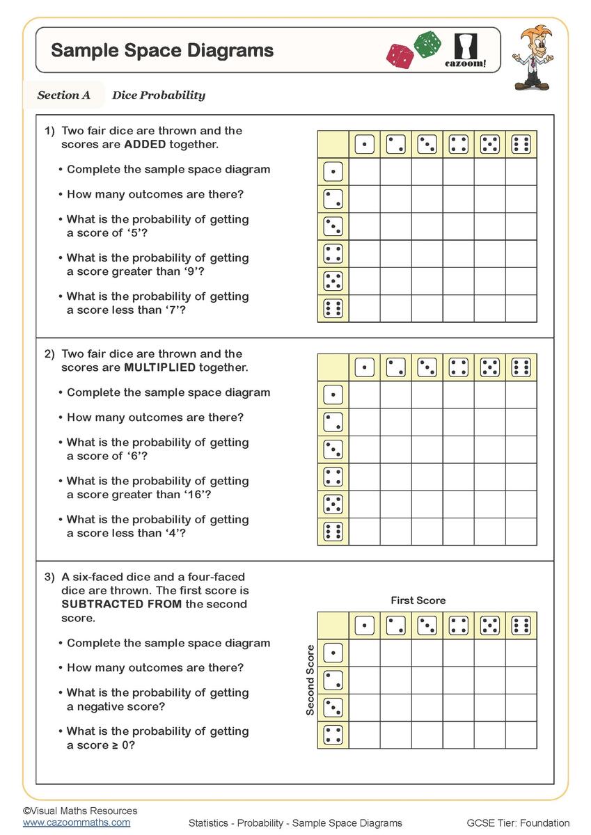 Probability Worksheets Printable Probability Scale Worksheets Probability Tree Diagram Worksheets Cazoom Maths Probability Worksheets Printable Probability Scale Worksheets Probability Tree Diagram Worksheets Cazoom Maths