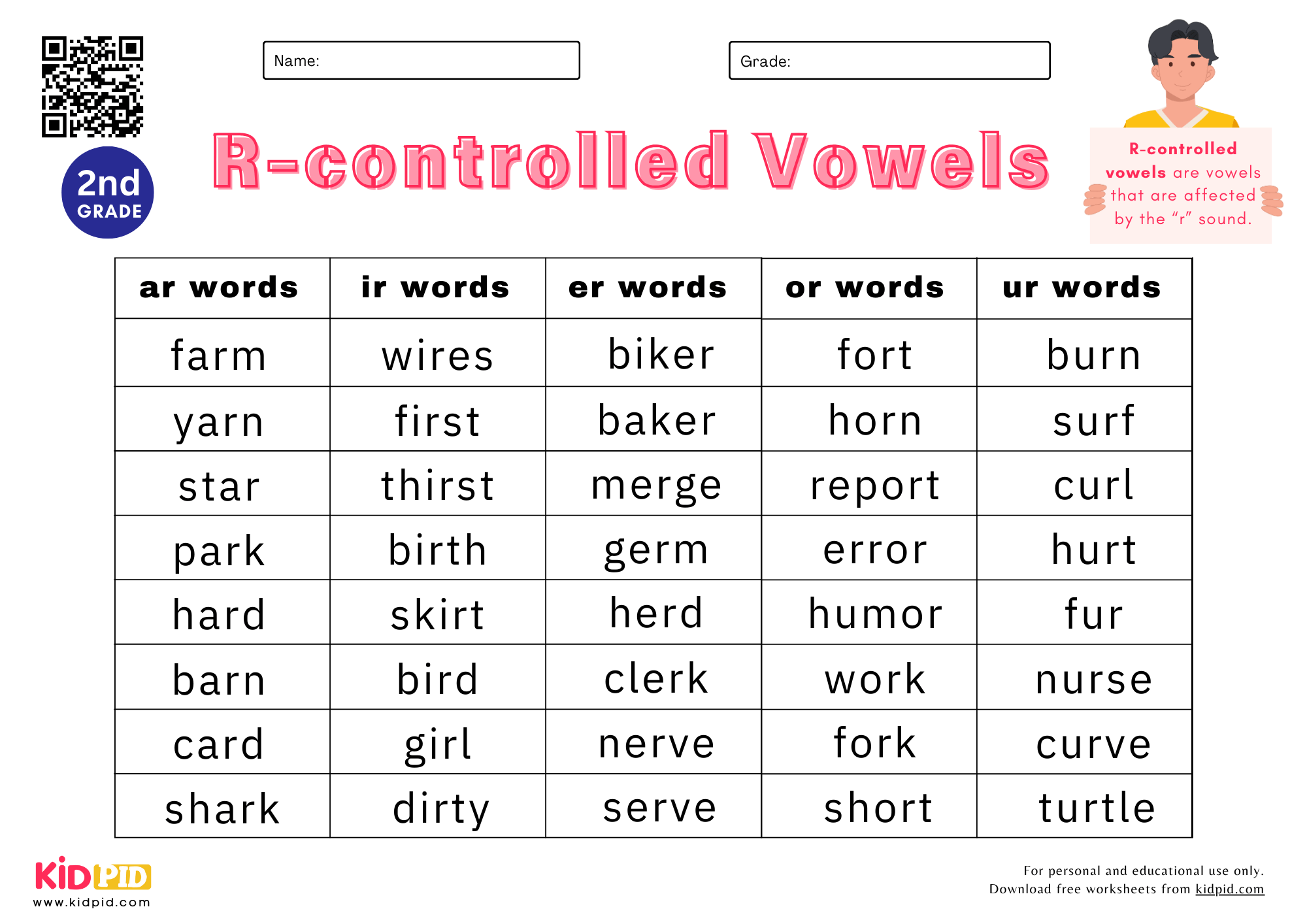 R Controlled Vowels Worksheet For Grade 2 Kidpid R Controlled Vowels Worksheet For Grade 2 Kidpid