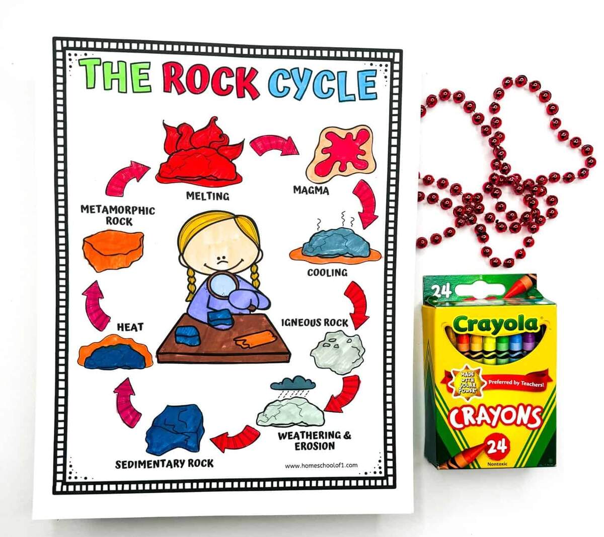 Rock Cycle Coloring Page Free Printable Rock Cycle Coloring Page Free Printable