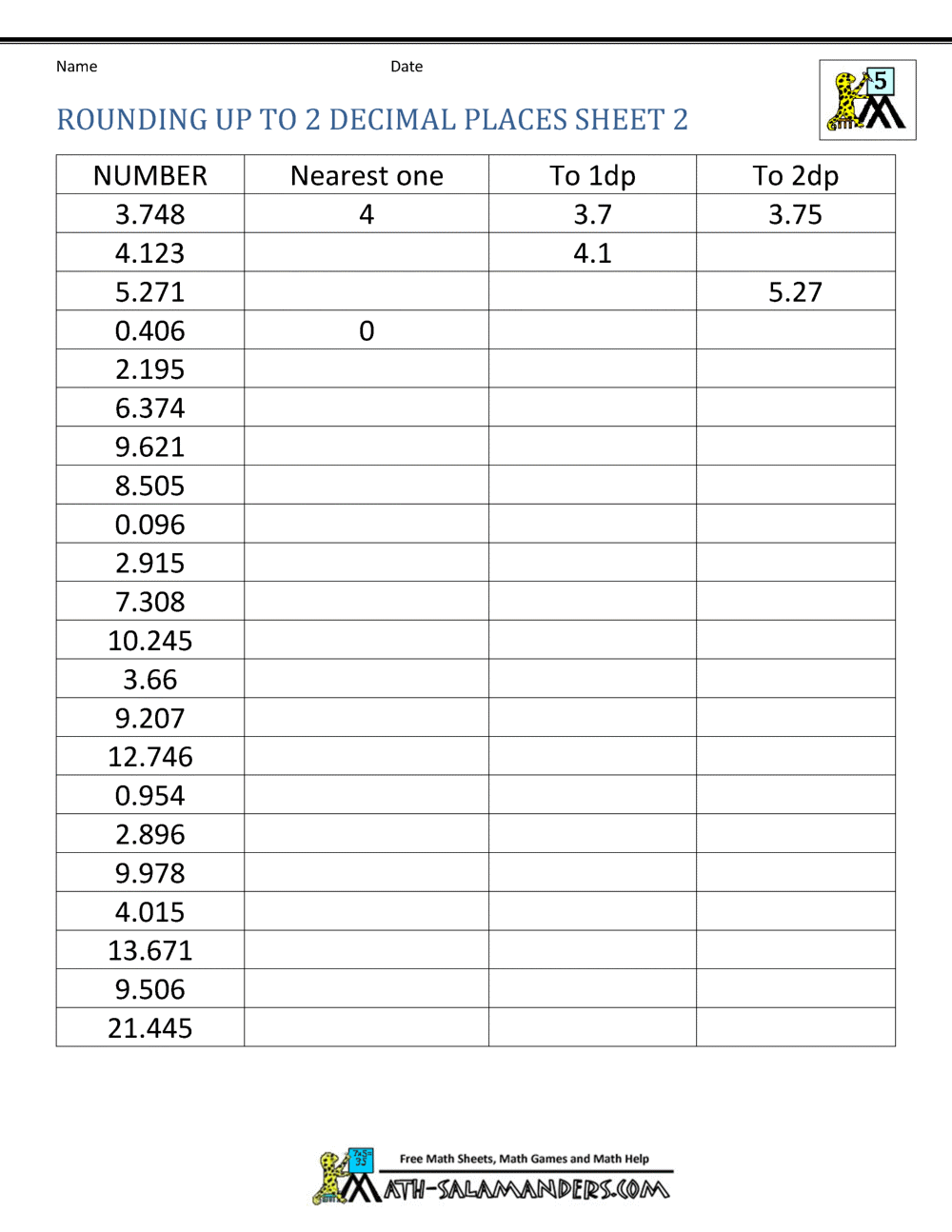 Rounding Decimal Places Rounding Numbers To 2dp Rounding Decimal Places Rounding Numbers To 2dp