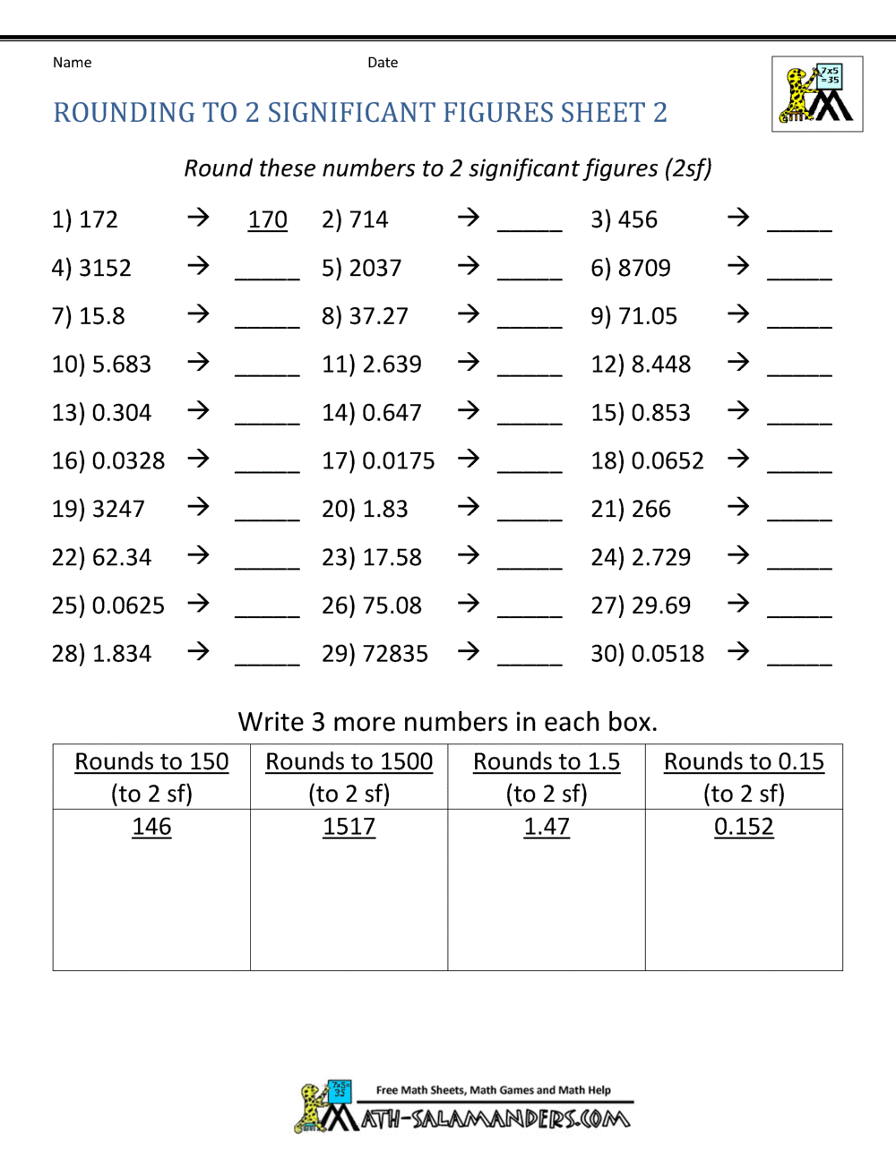 Rounding Significant Figures