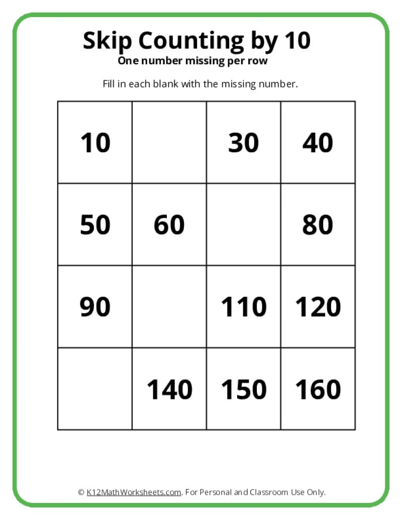 SKip Counting By 10 Worksheets
