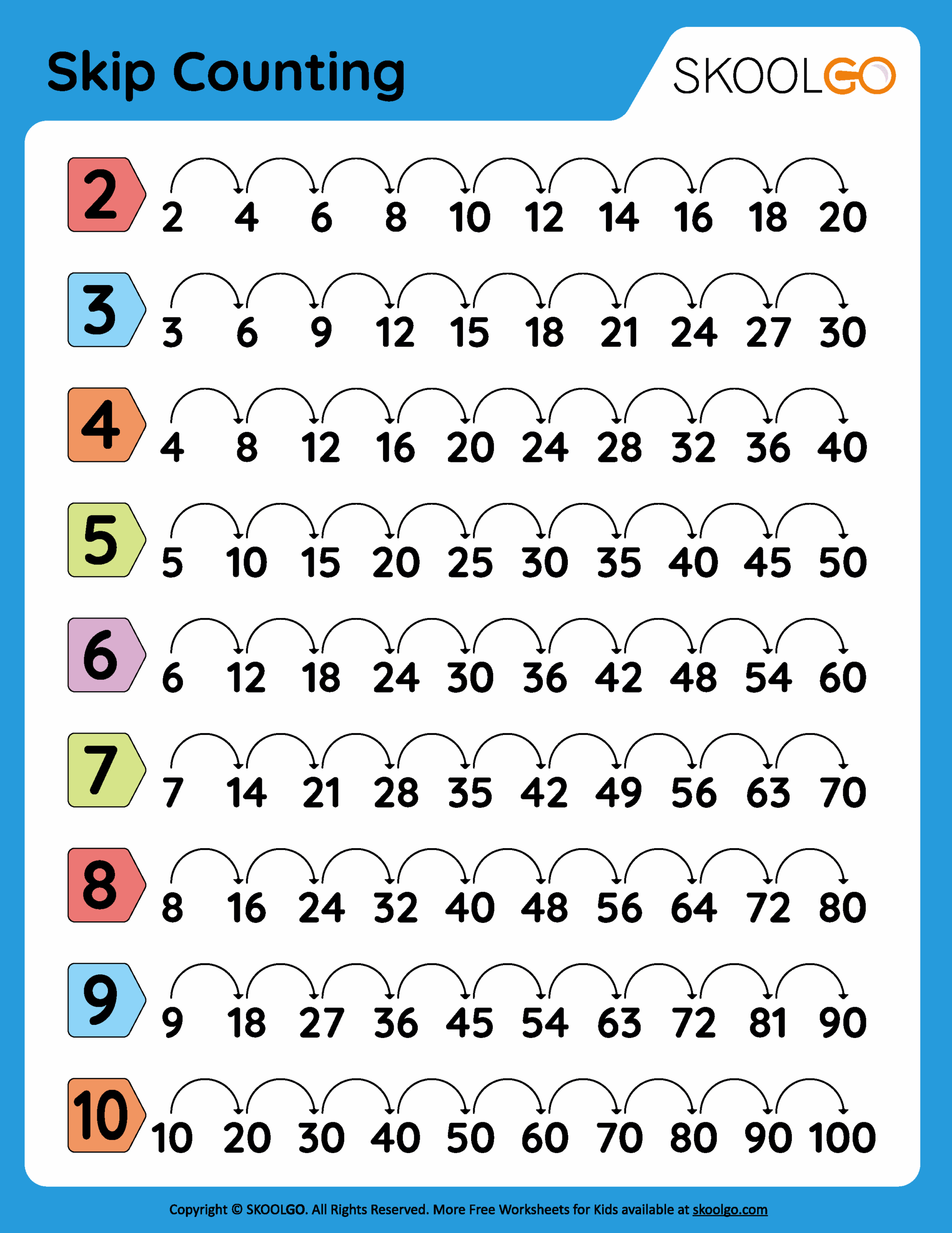 Skip Counting By 6 7 8 And 9 Worksheet FREE Printable Worksheets Worksheetfun