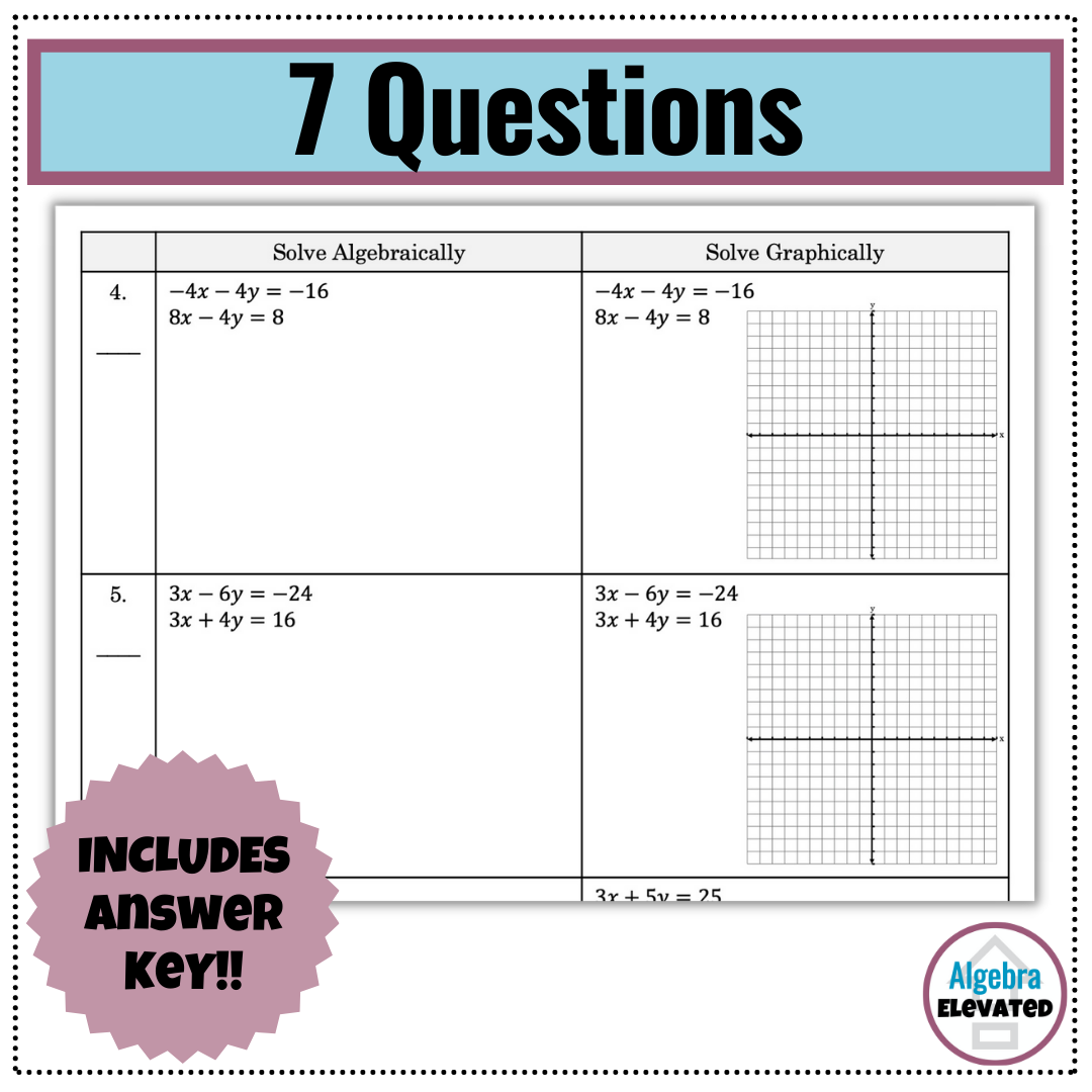 Solving Systems Of Equations With Elimination And Graphically Level 3 Made By Teachers Solving Systems Of Linear Equations Worksheet Fun And Engaging Algebra I PDF Worksheets Cazoom Math