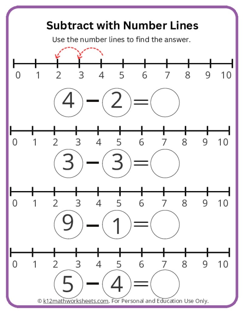 Subtract With Number Lines K12 Math Worksheets Subtracting On A Number Line Worksheets