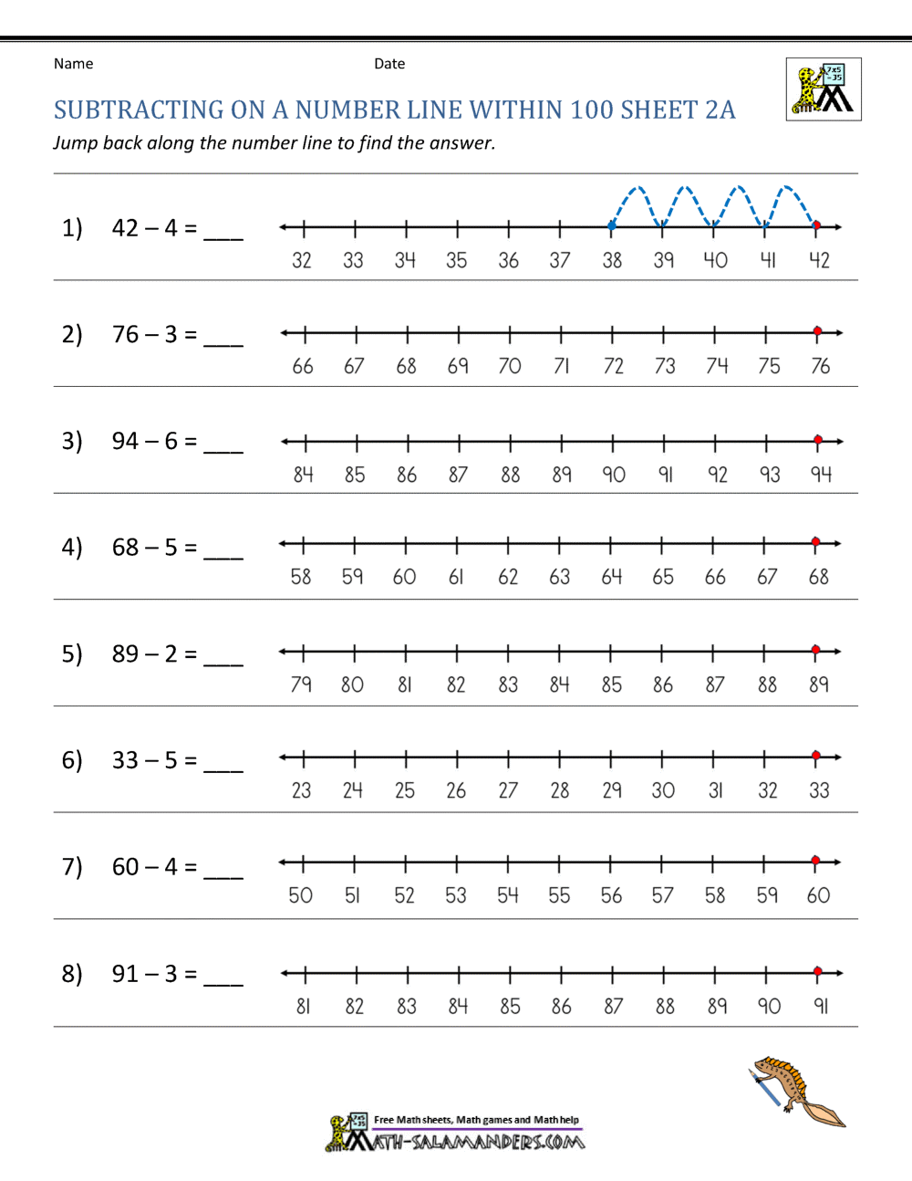 Subtracting On A Number Line Worksheets Subtracting On A Number Line Worksheets