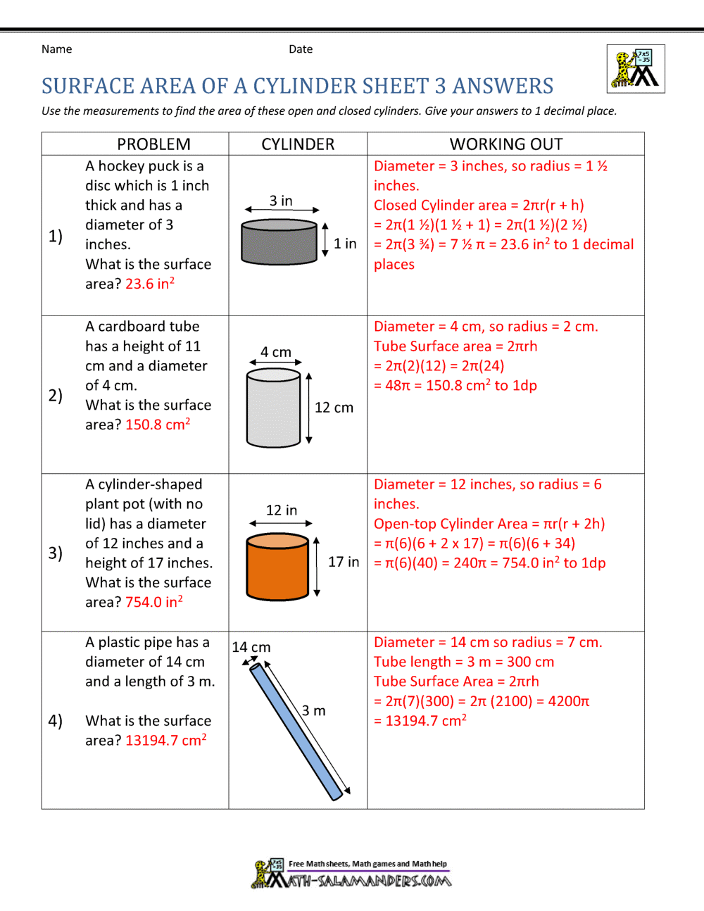 Surface Area Of A Cylinder Surface Area Of A Cylinder
