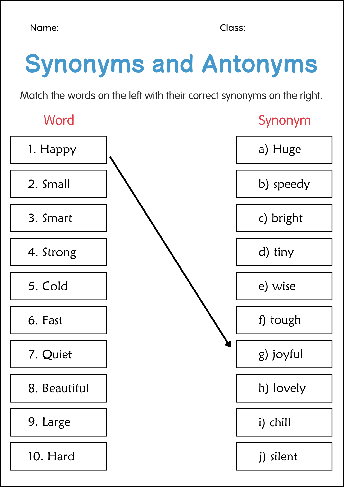 Synonyms And Antonyms Grammar Worksheet For Grade 2 Made By Teachers Synonyms Worksheet For 2nd Grade Worksheets Library